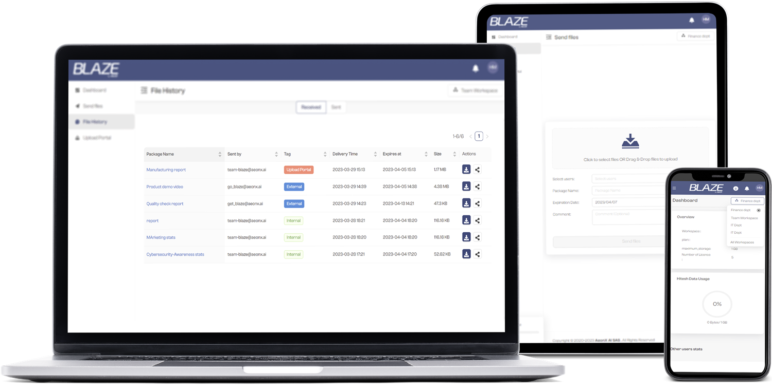 What is BLAZE Quantum