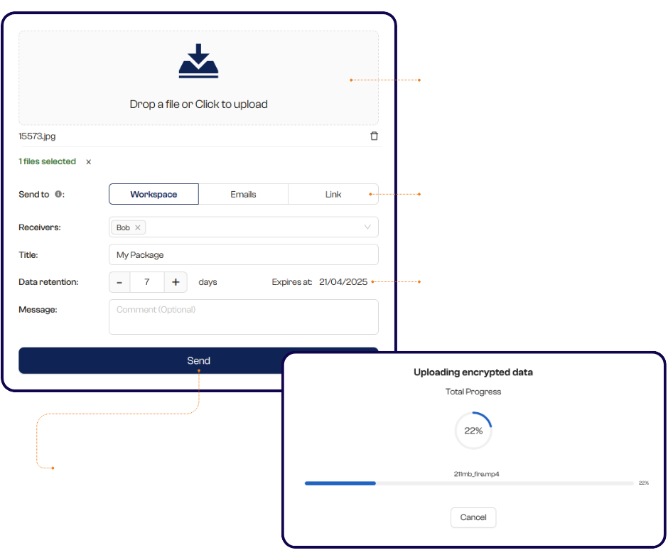 BLAZE Quantum secure file transfer interface