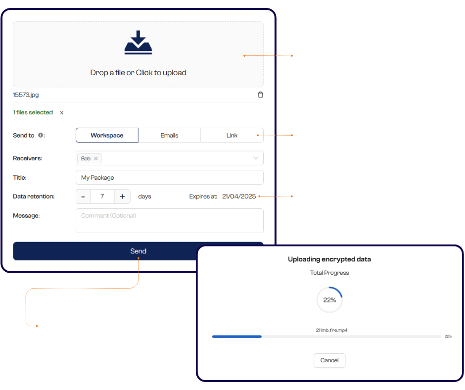 Interface de transfert de fichiers sécurisé BLAZE Quantum